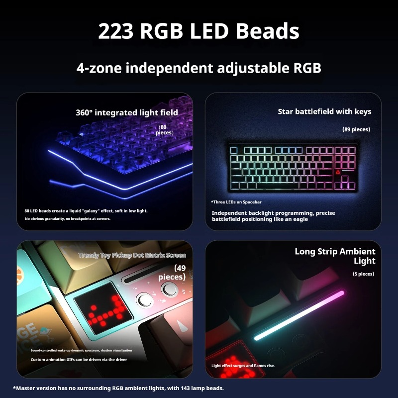 AULA F87ProV2 Mechanische Tast – Keyboard Gaming Mac Bewertung und Preis