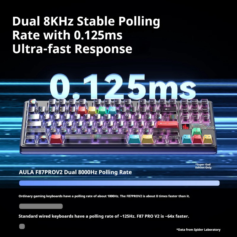 AULA F87ProV2 Mechanische Tast – Keyboard Gaming Mac Bewertung und Preis