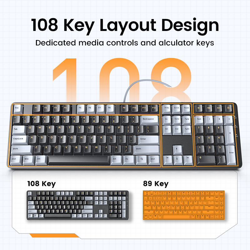 Ugreen mechanische Tastatur pb – Keyboard Gaming Mac Bewertung und Preis
