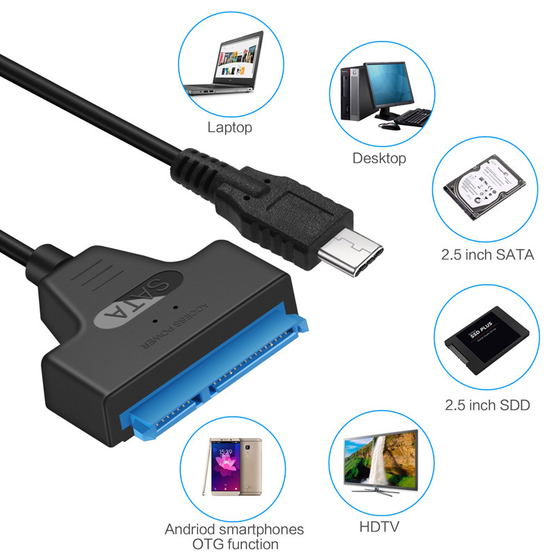 USB 3.1 Typ C auf SATA III HDD – Samsung Ssd Evo 870 Bewertung und Preis