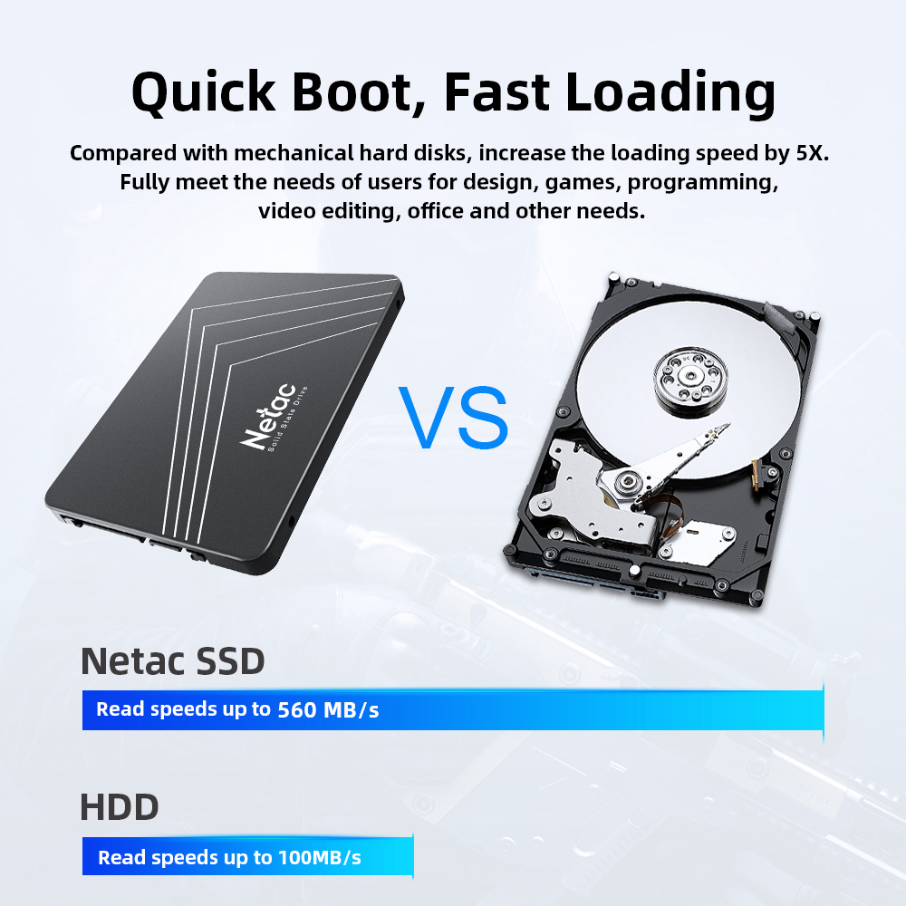 Netac SATA SSD 2TB 4TB 1TB 128 – Samsung Ssd Evo 870 Bewertung und Preis