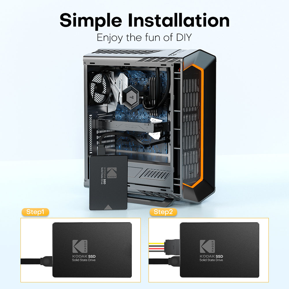 Kodak SSD Sata 2,5 Zoll Solid  – Samsung Ssd Evo 870 Bewertung und Preis