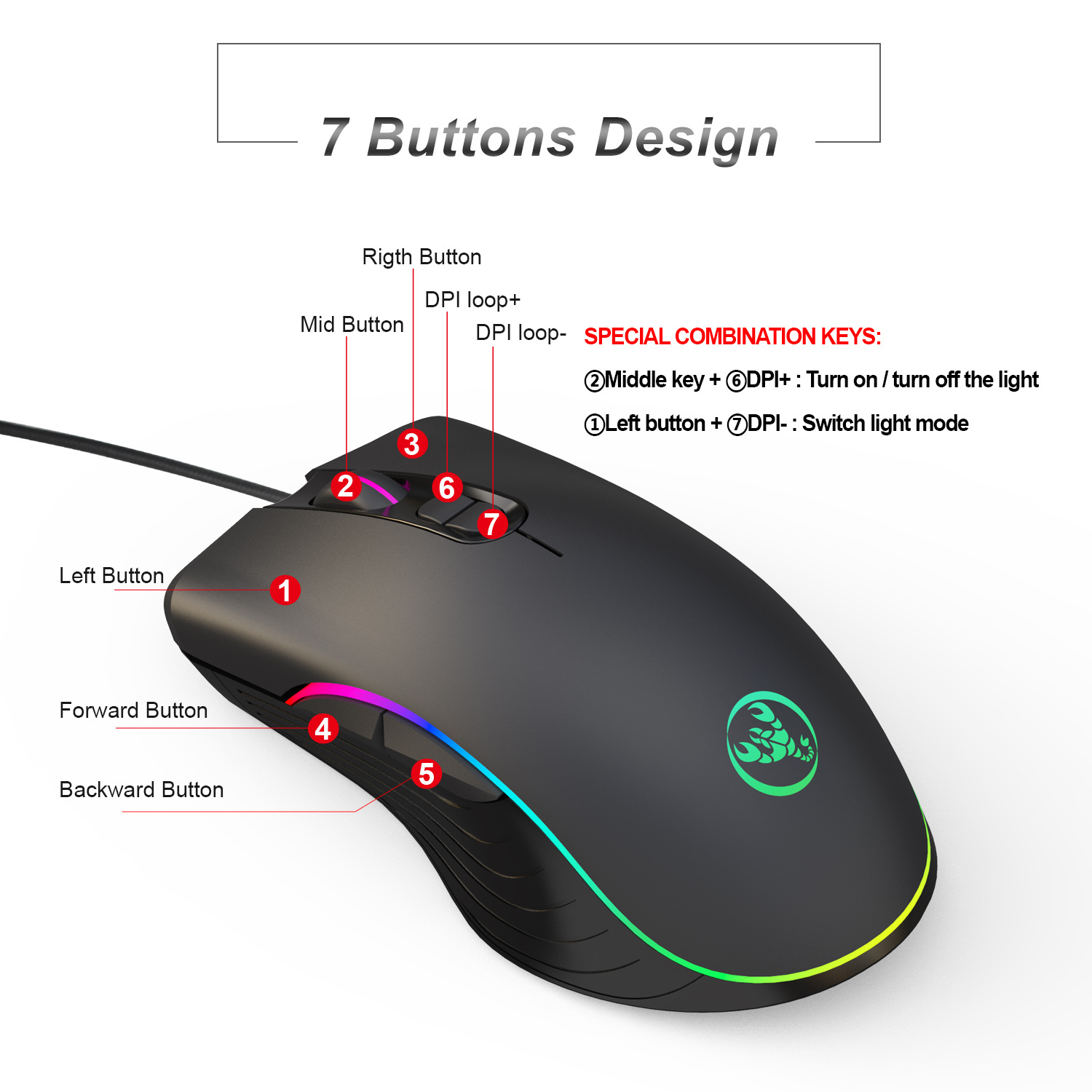 Gamer Tastatur-Maus-Set Teclad – Gaming Keyboard Mouse Combo Bewertung und Preis