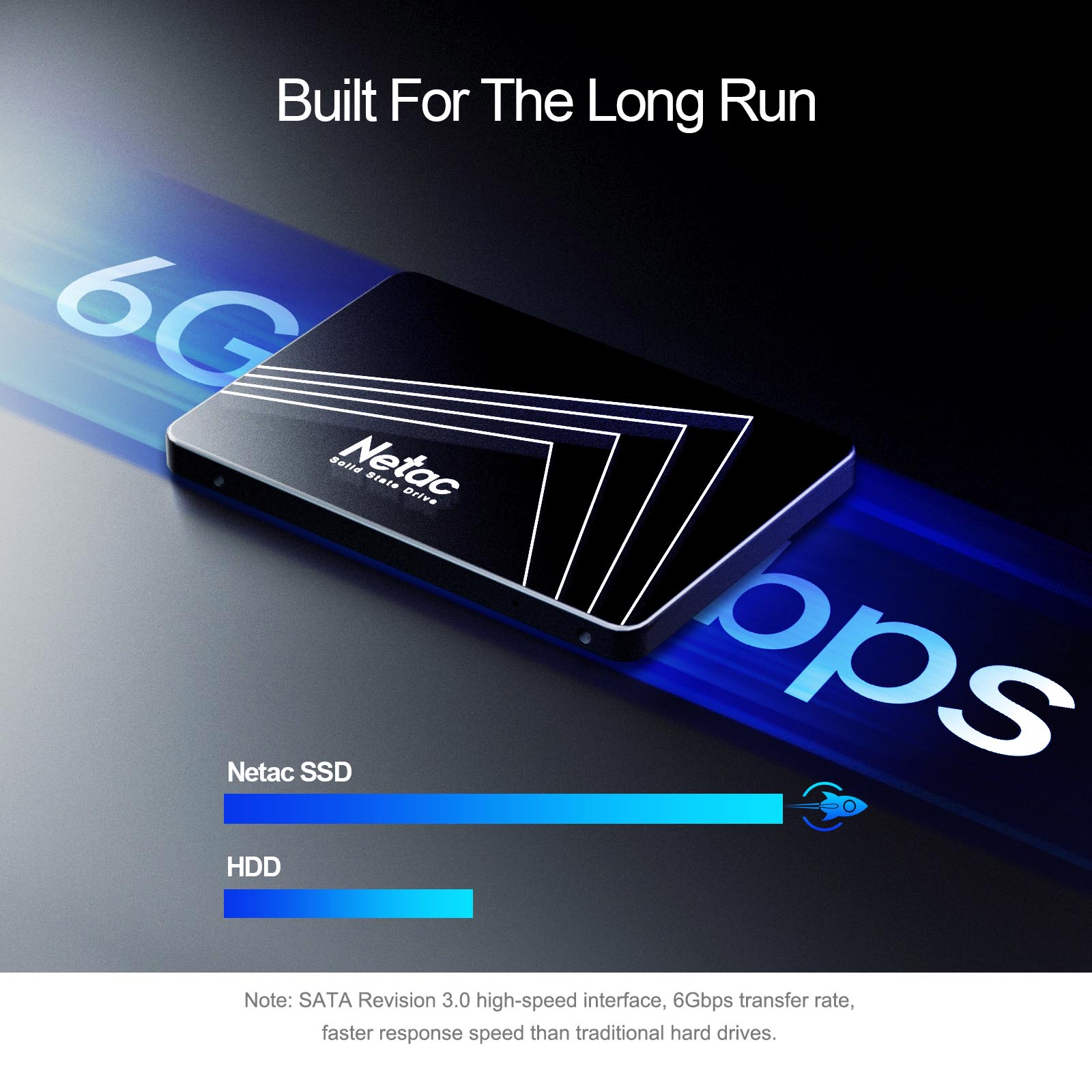 Netac SATA SSD-Festplatte 128  – Samsung Ssd Evo 870 Bewertung und Preis