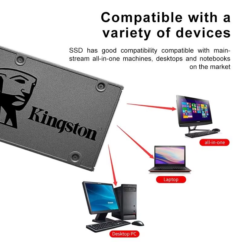 Kingston SSD KC600 512 GB 256  – Samsung Ssd Evo 870 Bewertung und Preis